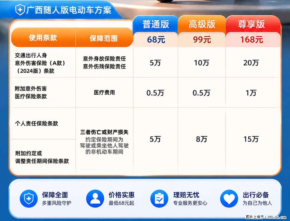 【骑行保障】安全骑行，保障随行！电动车专属保险上线啦！ - 娄底生活资讯 - 娄底28生活网 ld.28life.com